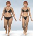 Can You Don a Bikini and Hit the Beach Using the South Beach Diet?