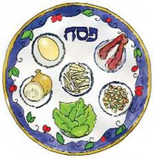 Seder plate